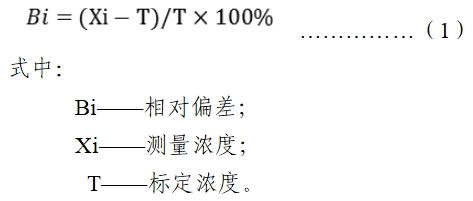 抗甲狀腺過氧化物酶抗體測(cè)定試劑注冊(cè)技術(shù)審查指導(dǎo)原則（2020年第14號(hào)）(圖1)