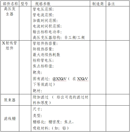 用于放射治療的X射線圖像引導(dǎo)系統(tǒng)注冊技術(shù)審查指導(dǎo)原則（2020年第13號(hào)）(圖1)
