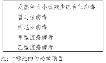 登革病毒核酸檢測試劑注冊技術(shù)審查指導(dǎo)原則（2020年第32號）(圖2)
