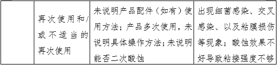 牙科用磷酸酸蝕劑注冊審查指導(dǎo)原則（2022年第41號）(圖5)