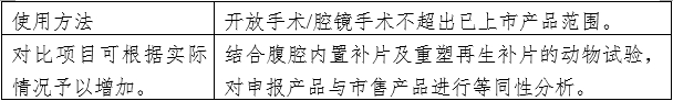 疝修補補片注冊審查指導(dǎo)原則（2023年修訂版）（2023年第9號）(圖3)