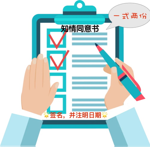 什么時候簽署知情同意書？誰可簽署知情同意書？(圖1)