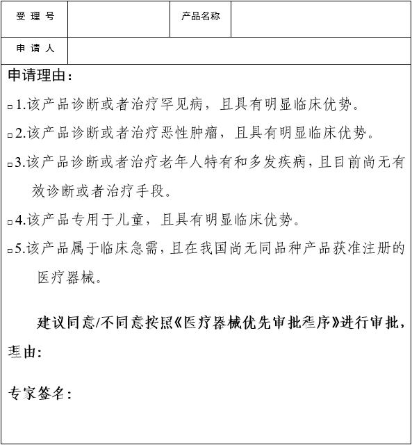 醫(yī)療器械技術(shù)審評中心醫(yī)療器械優(yōu)先審批申請審核實施細則（2025年第7號）(圖1)