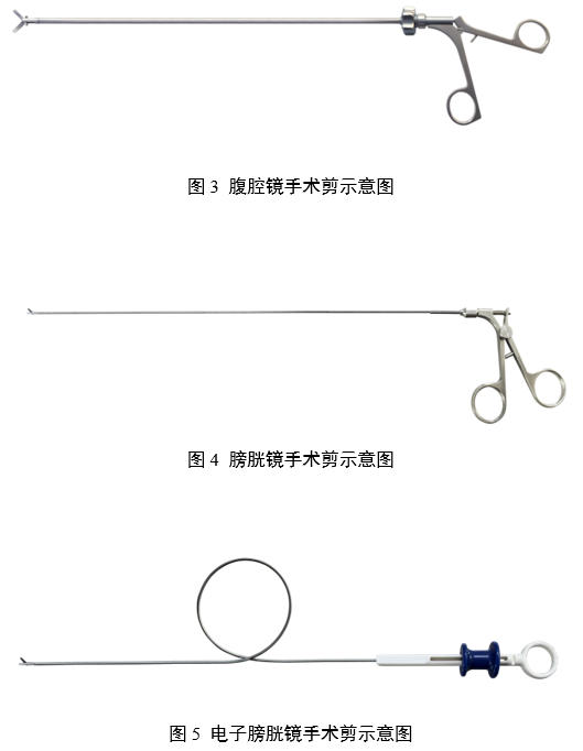 內(nèi)窺鏡手術用剪注冊審查指導原則（2025年第20號）(圖3)