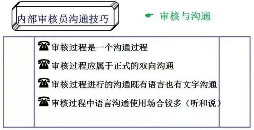 【干貨分享】質(zhì)量體系內(nèi)審和不符合項怎么整改？(圖9)