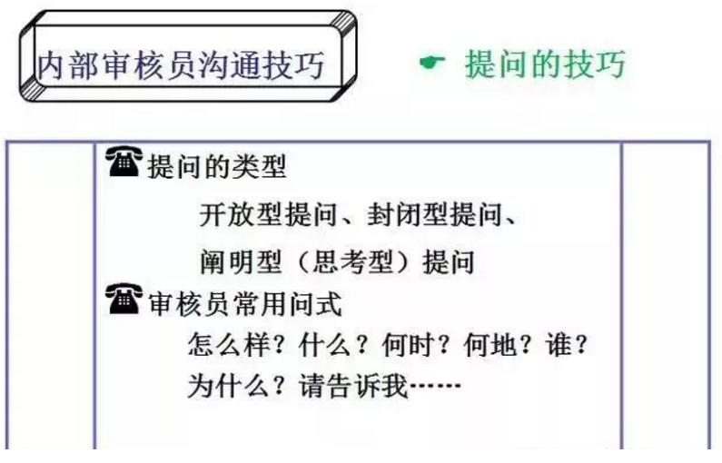 【干貨分享】質(zhì)量體系內(nèi)審和不符合項怎么整改？(圖11)