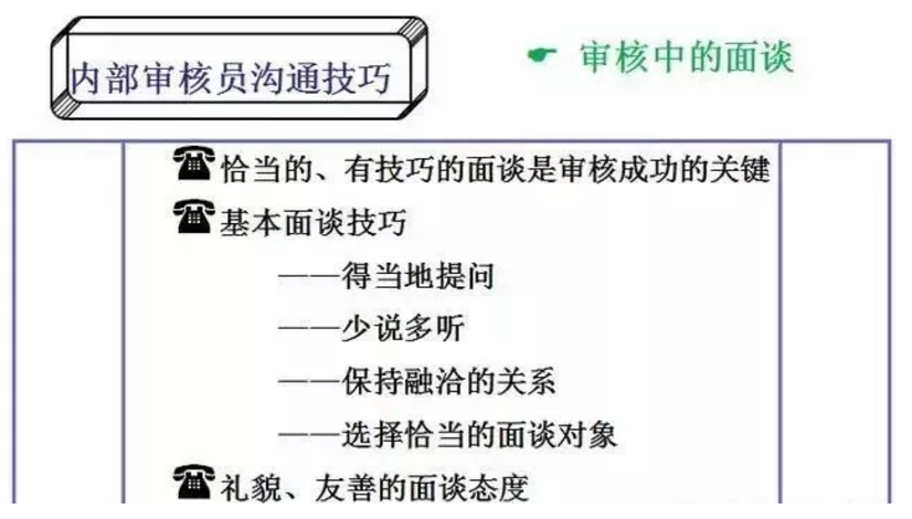【干貨分享】質(zhì)量體系內(nèi)審和不符合項怎么整改？(圖10)