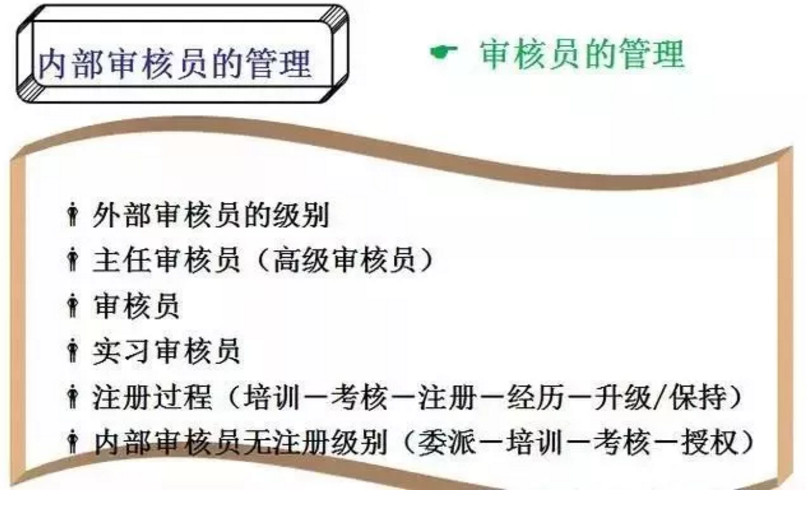 【干貨分享】質(zhì)量體系內(nèi)審和不符合項怎么整改？(圖7)