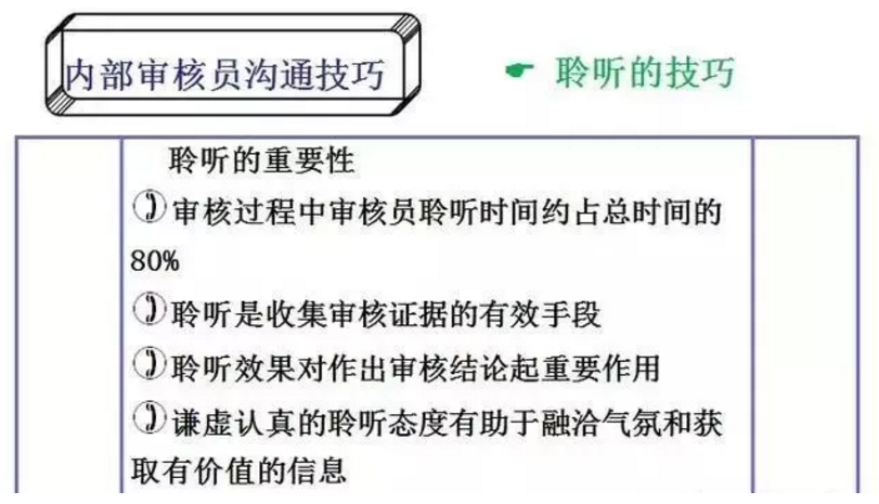 【干貨分享】質(zhì)量體系內(nèi)審和不符合項怎么整改？(圖13)