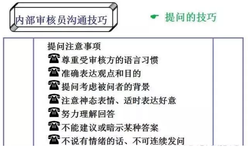 【干貨分享】質(zhì)量體系內(nèi)審和不符合項怎么整改？(圖12)