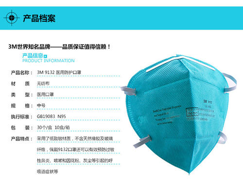 開辦口罩廠要辦什么手續(xù)？要投資多少錢？(圖3)