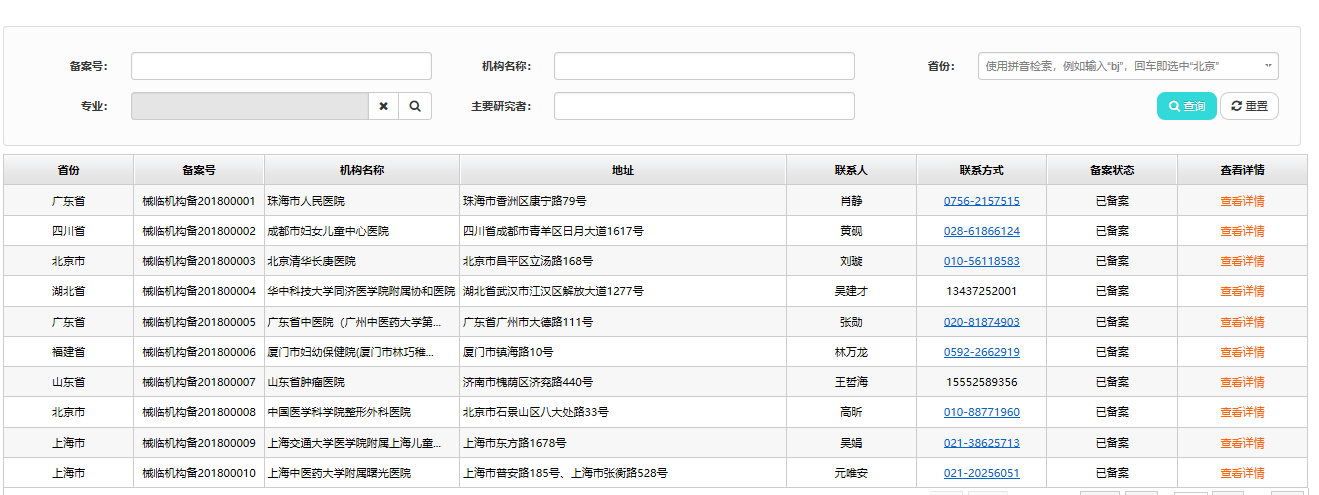如何查詢(xún)某家醫(yī)院是否有臨床試驗(yàn)資格？(圖3)