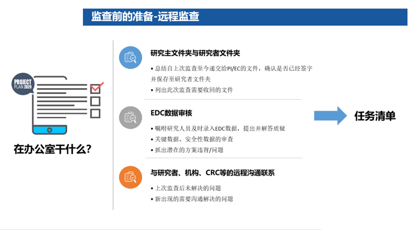 臨床試驗是什么意思？臨床試驗是小白鼠嗎？(圖3)