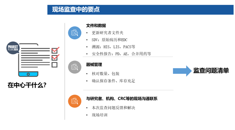 臨床試驗是什么意思？臨床試驗是小白鼠嗎？(圖4)