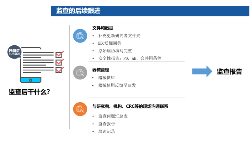 臨床試驗是什么意思？臨床試驗是小白鼠嗎？(圖5)