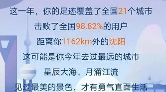 我的CRA年終總結(jié)，一起看看這一年都做了哪些事！(圖1)