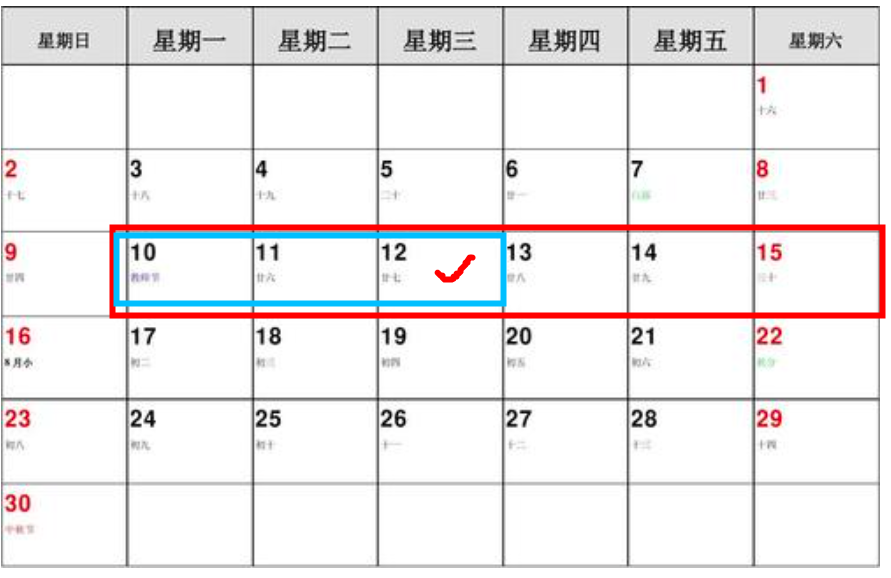 臨床試驗(yàn)中如何避免訪視超窗？(圖8)