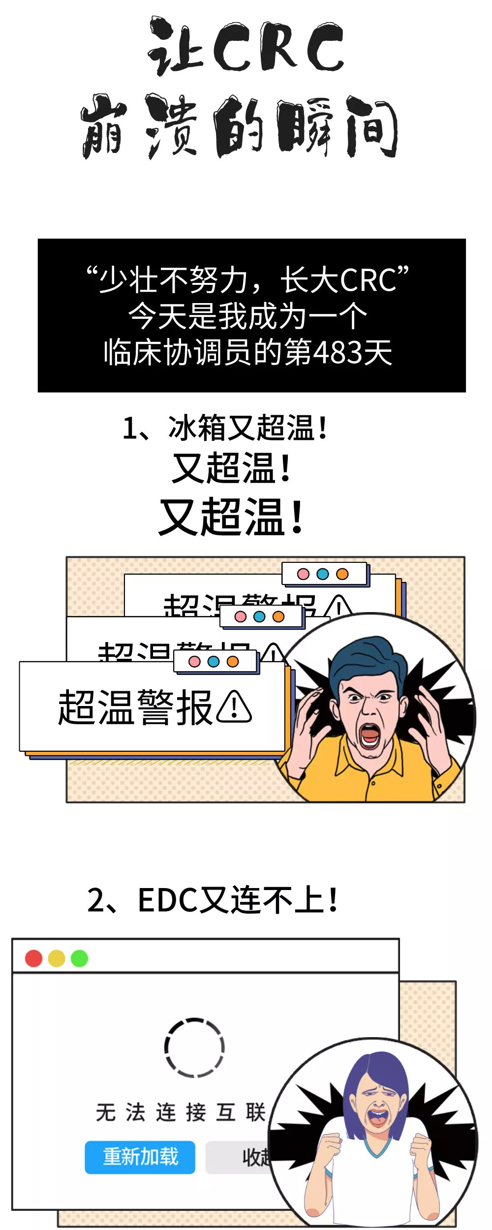 【圖文】讓CRC崩潰的瞬間，這些情形你經(jīng)歷過嗎？(圖1)