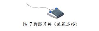 內(nèi)窺鏡手術(shù)動(dòng)力設(shè)備注冊審查指導(dǎo)原則（2021年第93號）(圖4)