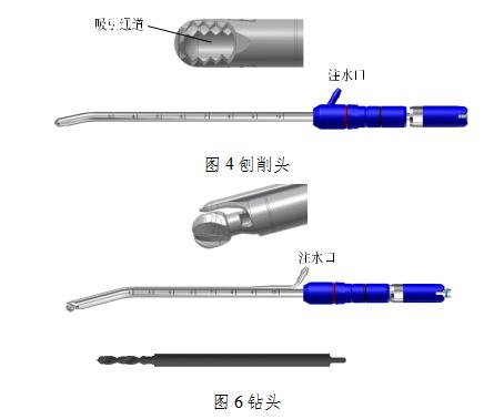 內(nèi)窺鏡手術(shù)動(dòng)力設(shè)備注冊審查指導(dǎo)原則（2021年第93號）(圖3)