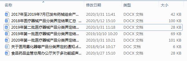 如何進(jìn)行分類(lèi)界定？醫(yī)療器械分類(lèi)界定的流程和資料要求(圖3)