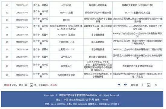 什么是臨床試驗？患者如何找到適合我的新藥臨床試驗？(圖7)
