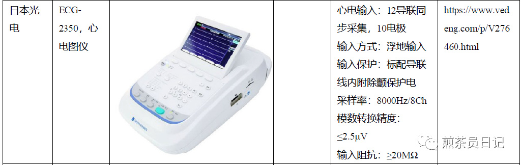 臨床試驗(yàn)對照設(shè)備從哪獲??？買還是租？怎么選擇？(圖27)