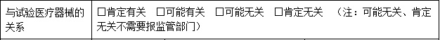 2022版GCP中申辦者上報臨床試驗醫(yī)療器械相關(guān)嚴重不良事件至相關(guān)方，其中“相關(guān)”如何理解？(圖2)